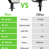 Focos solares para exteriores, 108 LED, luces solares para c