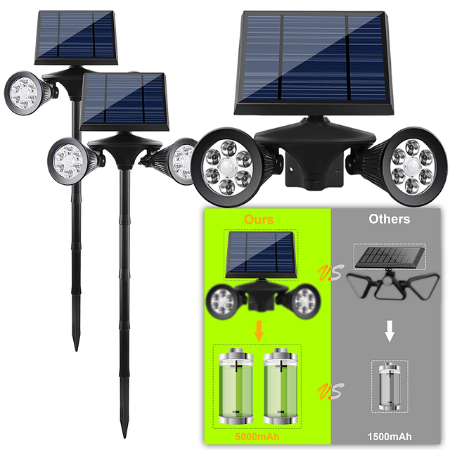 Luces solares con sensor de movimiento para exteriores, foco