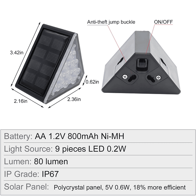 RGB luces solares para escaleras al aire libre, paquete de 6