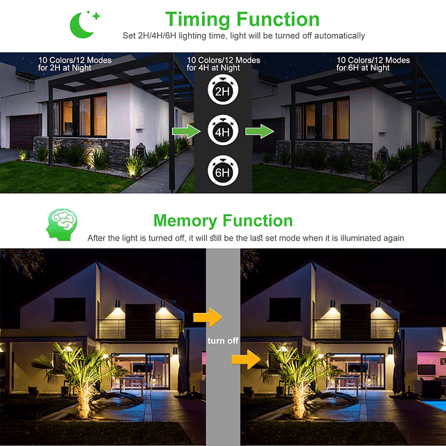 Focos solares RGB 6 en 1 para jardín al aire libre, luz con