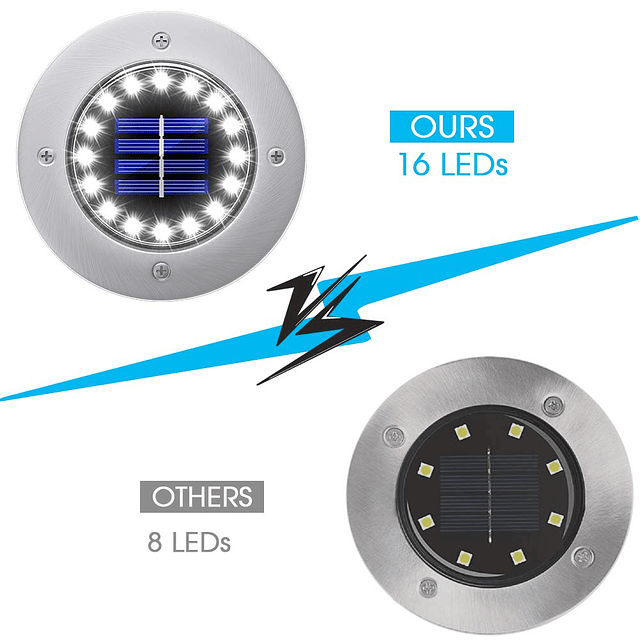 Paquete de 16 luces solares para exteriores