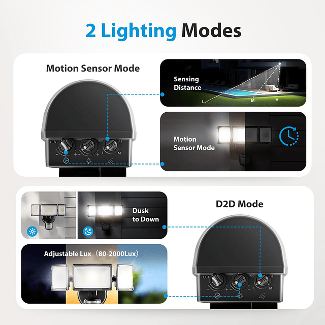 Luces exteriores con sensor de movimiento de 75 W, luces de