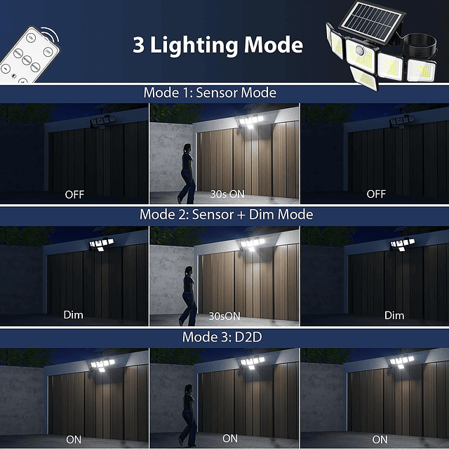 Luces solares para exteriores con 6 cabezales 362 luces LED