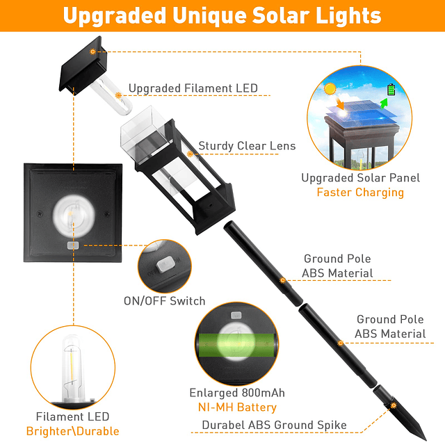 Luces solares para caminos al aire libre, paquete de 6, dise