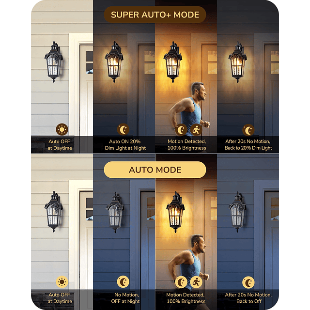 Luces de pared para exteriores con sensor de movimiento gran