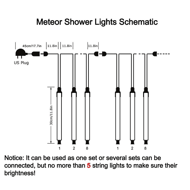 Luces navideñas para exteriores, luces de lluvia de meteorit