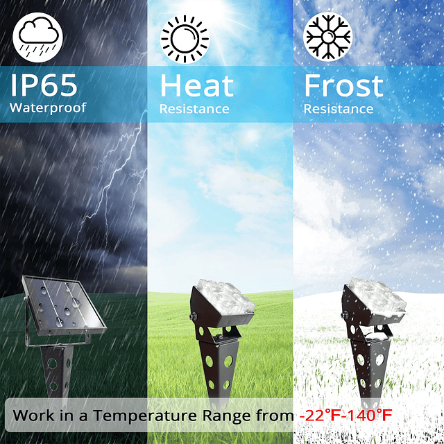 MiiPWR Focos solares para exteriores, impermeables, IP65, fo