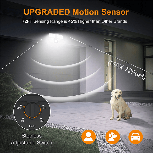 Luces LED de seguridad con sensor de movimiento para exterio