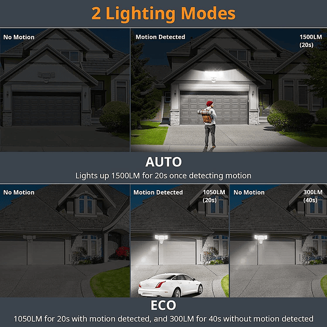 Luz de inundación LED con batería para exteriores, 1500 lm,