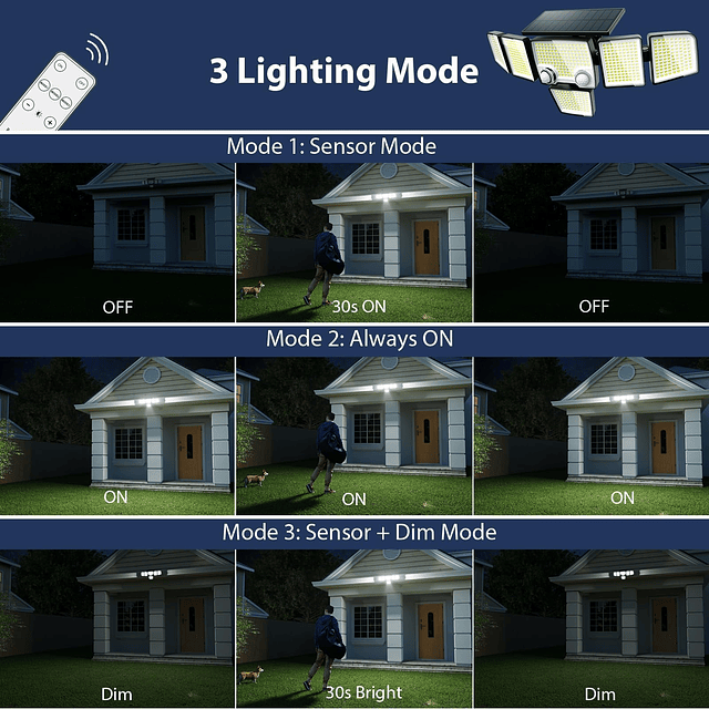 Luces solares para exteriores, 2 sensores de movimiento, luc