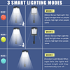 Luces solares para exteriores con sensor de movimiento solar