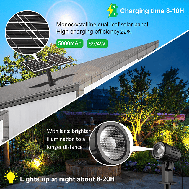 Focos solares para paisajes Luces solares para exteriores IP