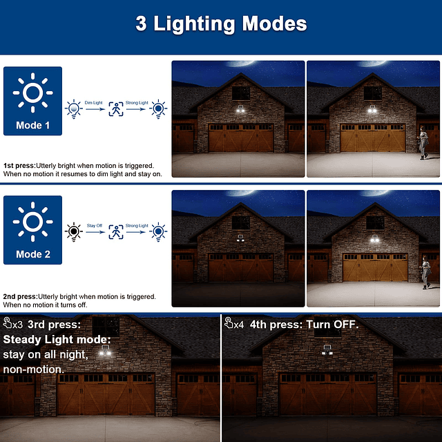 Luz de inundación solar Sensor de movimiento al aire libre 3