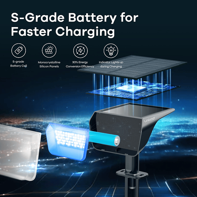 Focos solares para exteriores, 10 modos de iluminación, luce