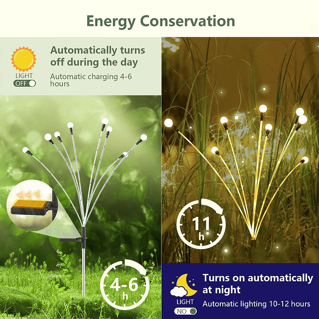 TUNPUG Luces solares para jardín, nuevas luces solares mejor