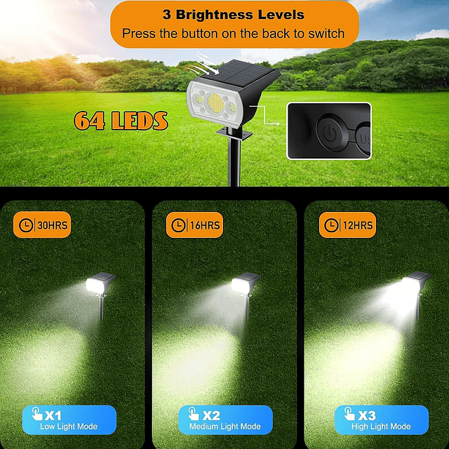 Paquete de 4 focos solares para exteriores, 64 LED, 1000 lúm