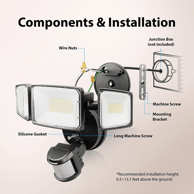 Paquete de 2 luces LED con sensor de movimiento de 75 W, 750