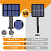 Guirnaldas de luces solares para exteriores, 200 LED extrala