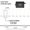 Luces solares para sombrilla al aire libre, impermeables, co