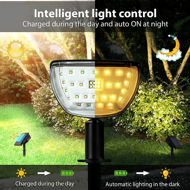 Luces solares para paisaje al aire libre 32 LED IP65 imperme