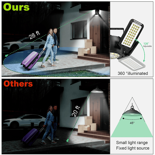 Luz solar para cobertizo para exteriores, actualización inte