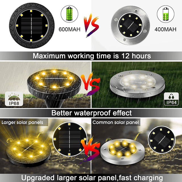 Luces de suelo con energía solar, paquete de 8 luces LED de