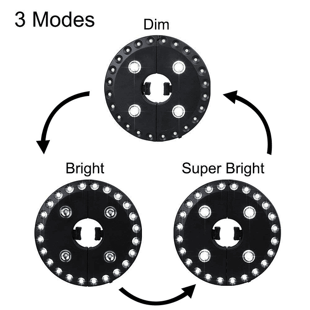 Luz para sombrilla de patio 3 modos de iluminación Inalámbri