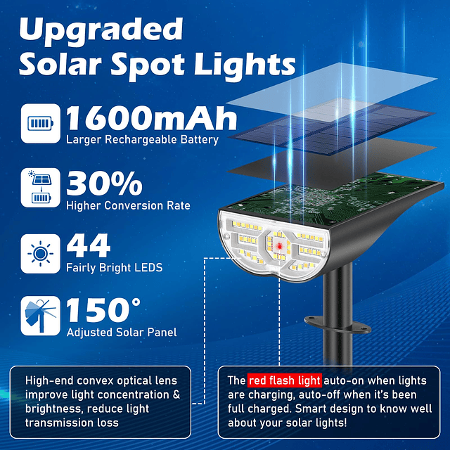 Luces solares para exteriores, 5 modos de trabajo, focos con