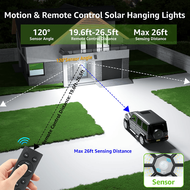 288 LED Luz solar para cobertizo Interior Exterior Sensor de