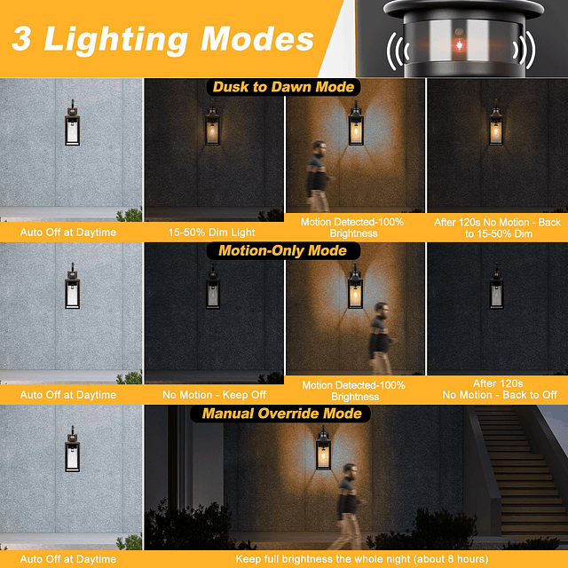 Lámpara de pared para exteriores con sensor de movimiento gr