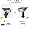 Focos solares para exteriores IP65, impermeables, 53 LED, lu