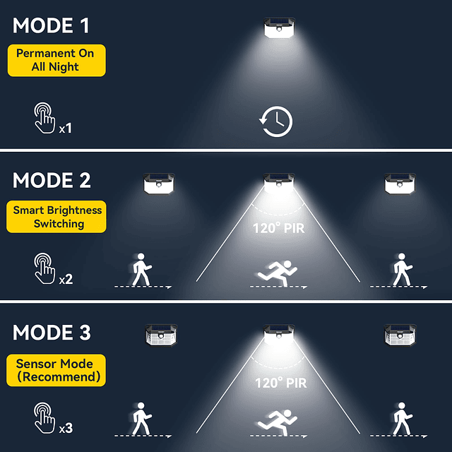 231 Luces solares LED para exteriores, impermeables, paquete