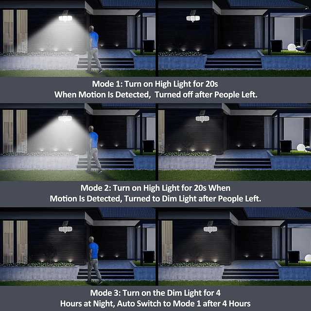 Luces solares para exteriores, 243 LED, 3500 lm, sensor de m