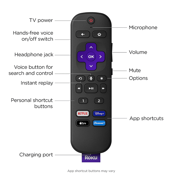 Ultra | El dispositivo de transmisión definitivo 4K/HDR/Dolb