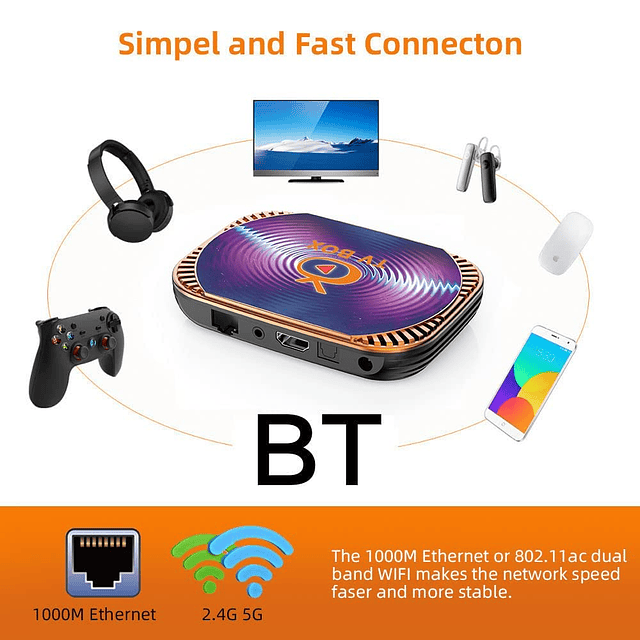 Android 11.0 TV Box 4GB RAM 64GB ROM TV Box MXIII X4 Amlogic