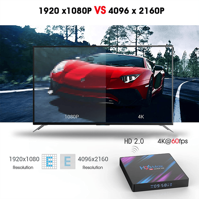 H96Max Android 10.0 TV Box 2GB RAM 16GB ROM Mali 450 RK3318