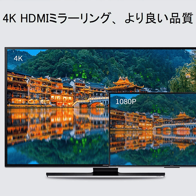 HDMI Receptor de Pantalla Inalámbrico 5G WiFi 4K 1080P Adapt