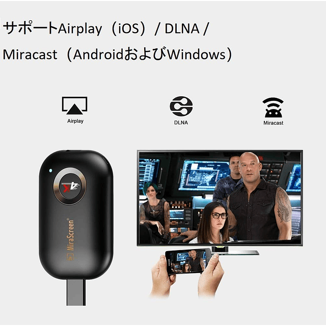 HDMI Receptor de Pantalla Inalámbrico 5G WiFi 4K 1080P Adapt