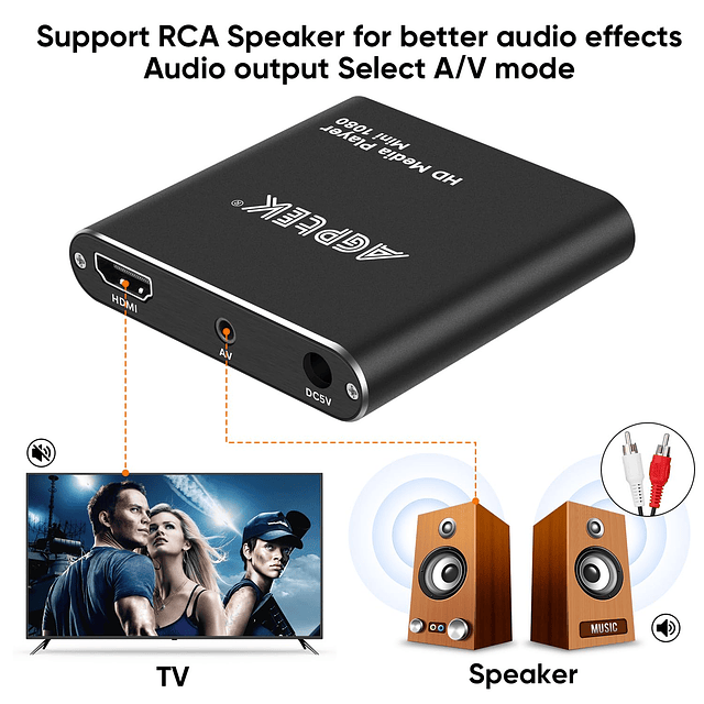 Reproductor multimedia HDMI con un adaptador de corriente má