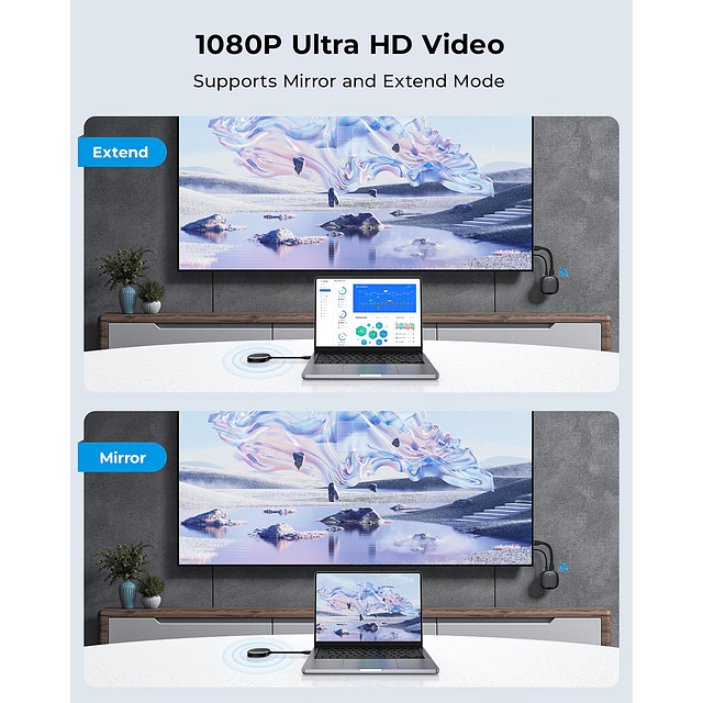 Transmisor y receptor HDMI sin cable, vídeo/audio/archivo mu