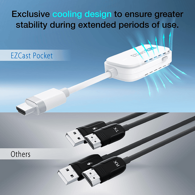 Transmisor y receptor inalámbrico USBC a HDMI , espejo de pa