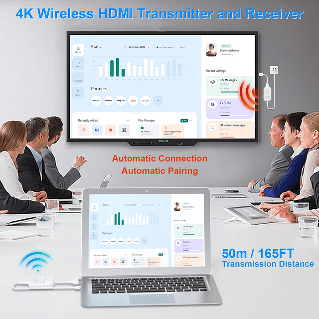 Transmisor y Receptor HDMI Inalámbrico 4K, 1080P@120Hz Strea