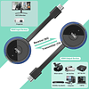 Transmisor y Receptor HDMI Inalámbrico 4K, 1 Receptor y 2 Tr