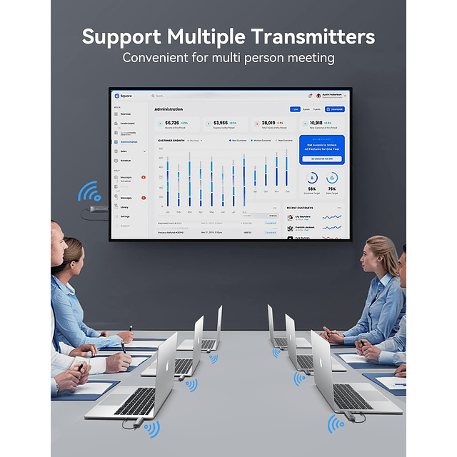 Transmisor y receptor HDMI inalámbrico 4K, Kit de emisor de