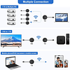 Inalámbrico HDMI Un Transmisor y Dos Receptores, Expansión I