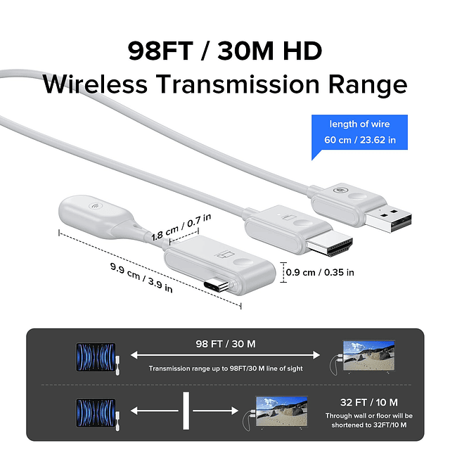 Transmisor y Receptor HDMI Inalámbrico, 1080p, Sin WiFi, Plu