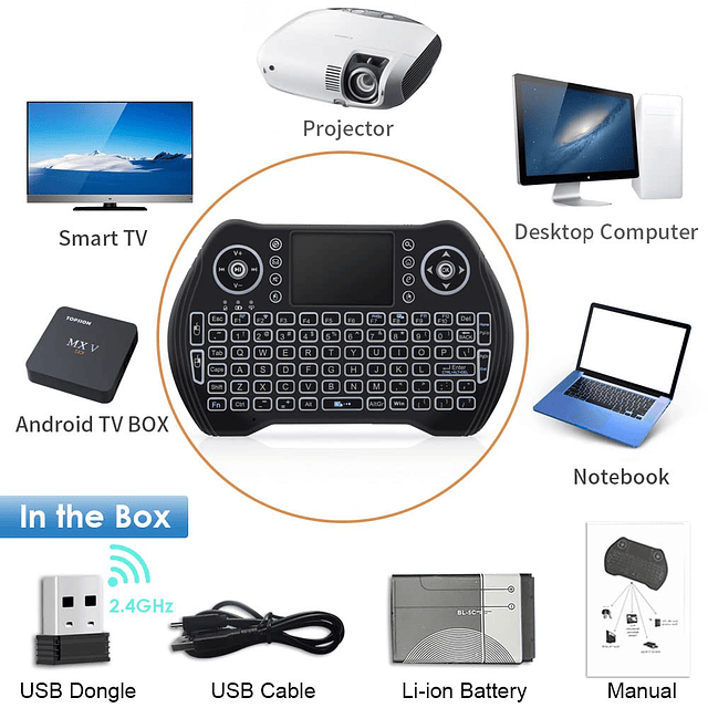 BL Android TV Box 2024, 4K TV Box Android 11.0 4GB RAM 32GB