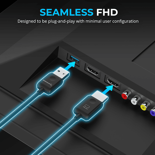 Conjunto receptor y transmisor adaptador de pantalla HDMI in