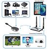 Transmisor y receptor HDMI inalámbrico, kit extensor HDMI 4k