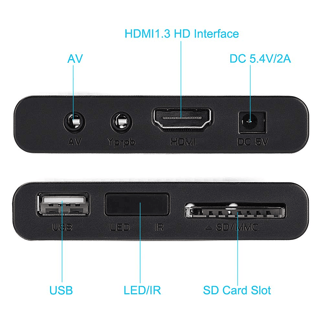 110240V HDMI Media Player Mini 1080P Reproductor digital Sop